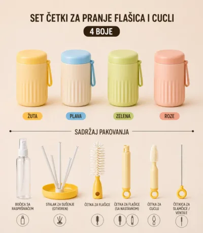 set četki za pranje flašica i cucli zz 3015 (u kutiji) – 4 boje